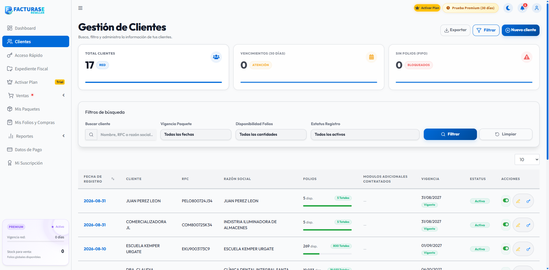 Catálogo de clientes con indicadores, filtros y listado
