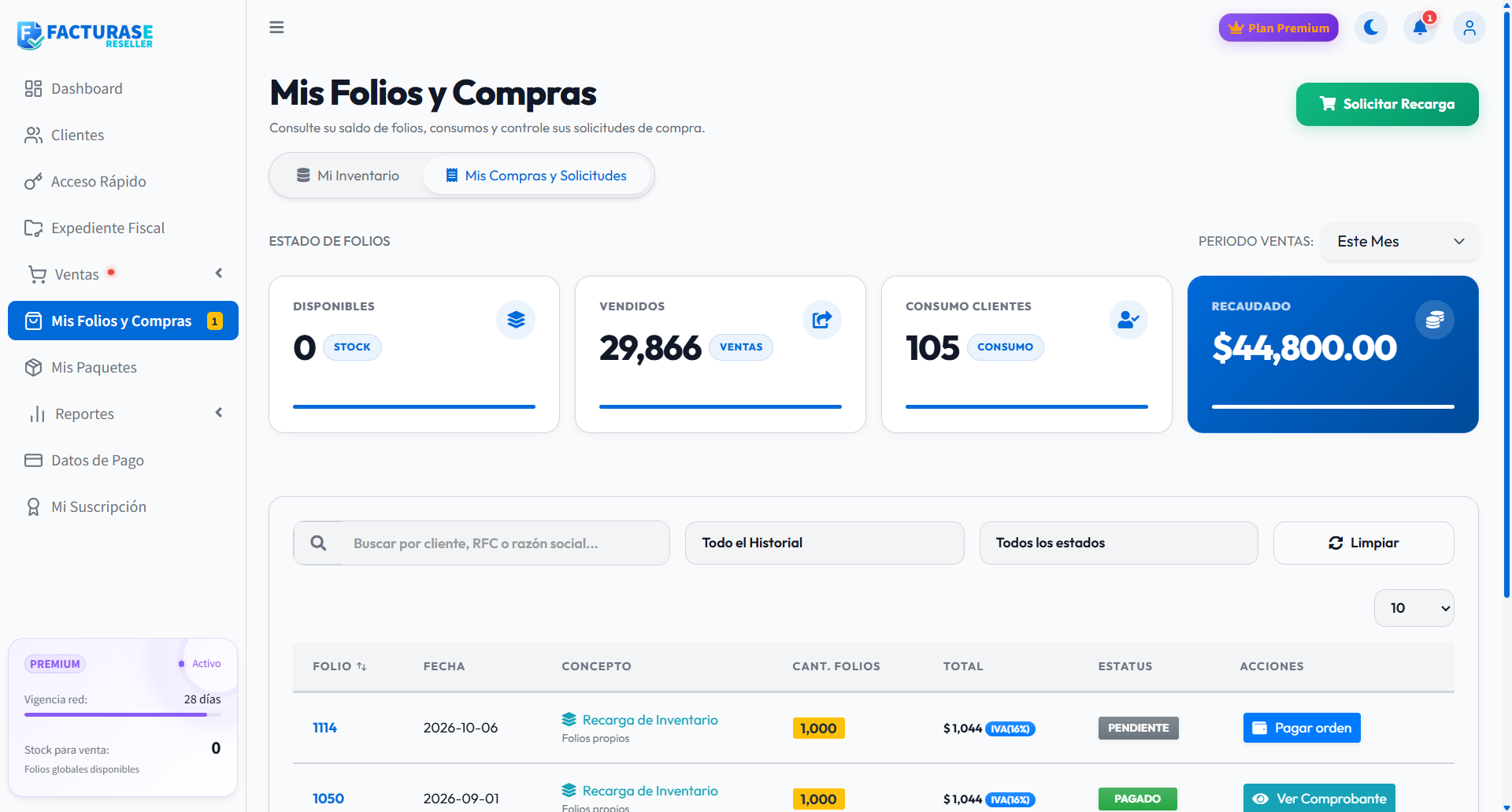 Resumen de compras y selector de periodo de ventas