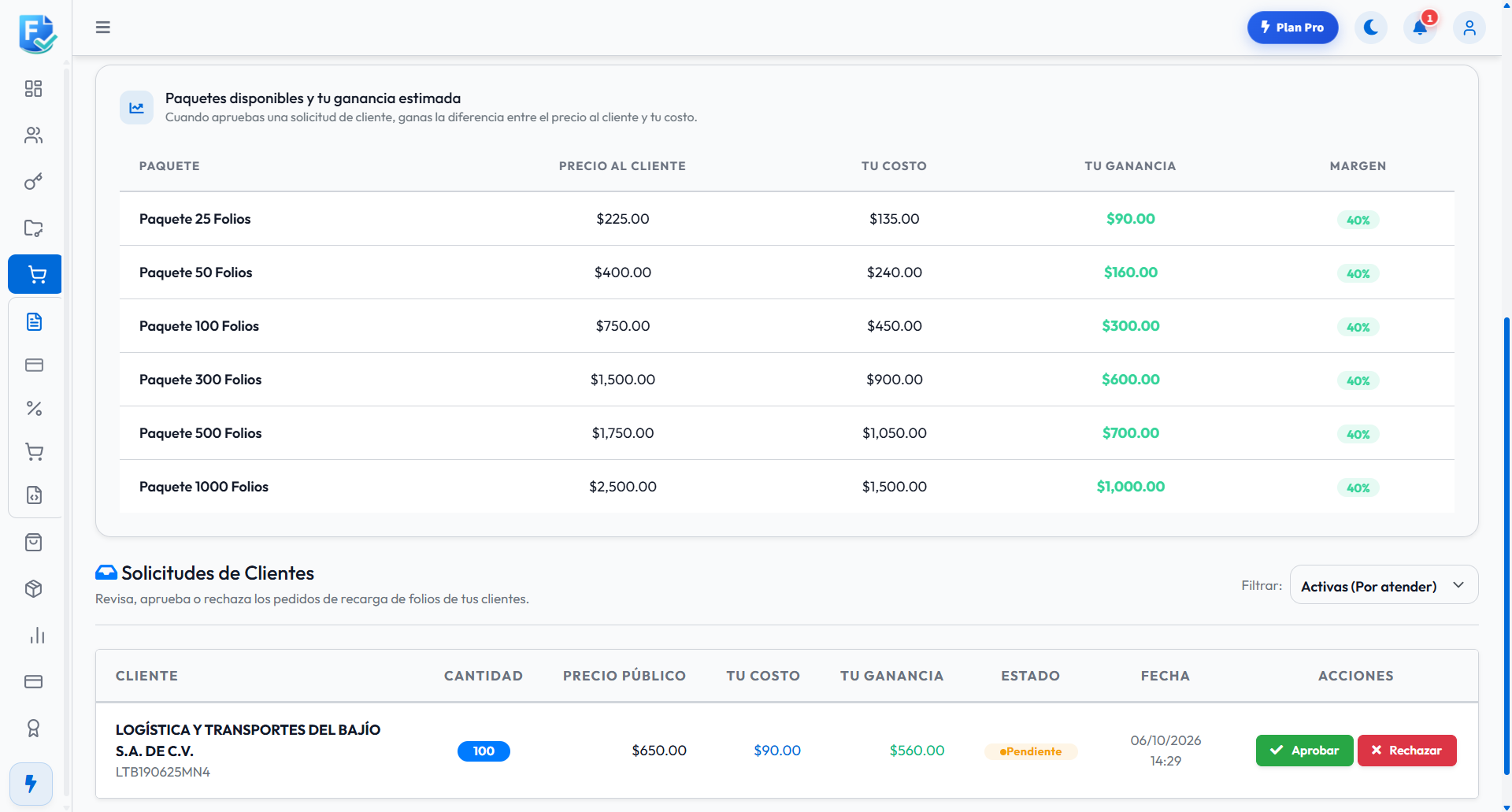 Solicitudes de Clientes con plan Pro, costos y acciones disponibles